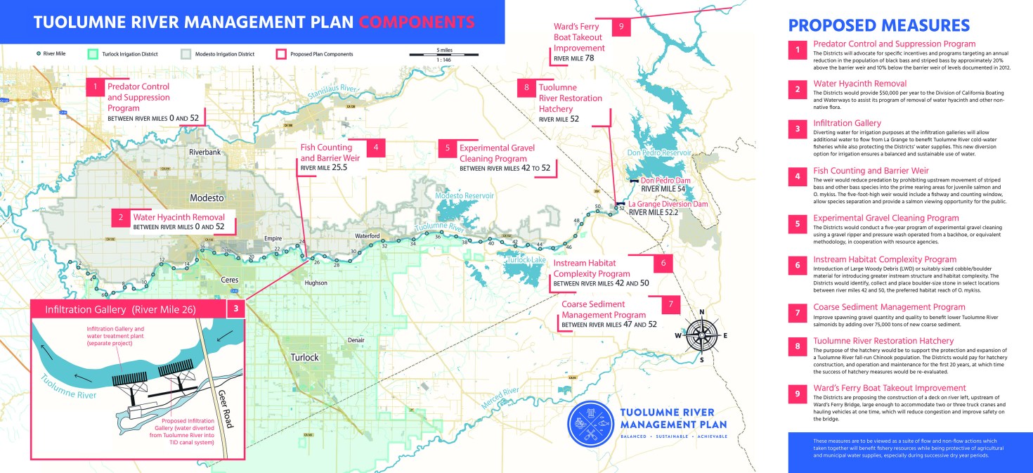 Solutions map single page